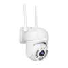 720P Smart PTZ Security Camera | 360° Panoramic View | IR Night Vision | Two-Way Audio | Dual Antenna WiFi | Type-C Powered